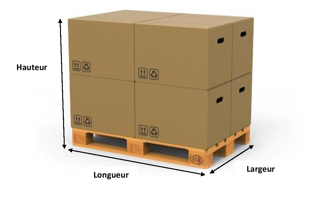 Calcul du poids volumétrique de votre palette